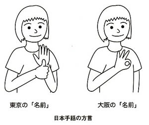 手話の画像